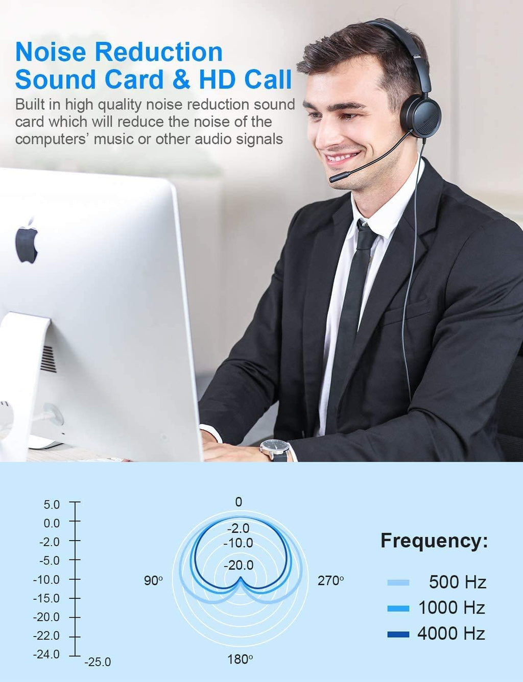 USB Headset with Noise Cancelling Micphone and USB-C Adapter I6498