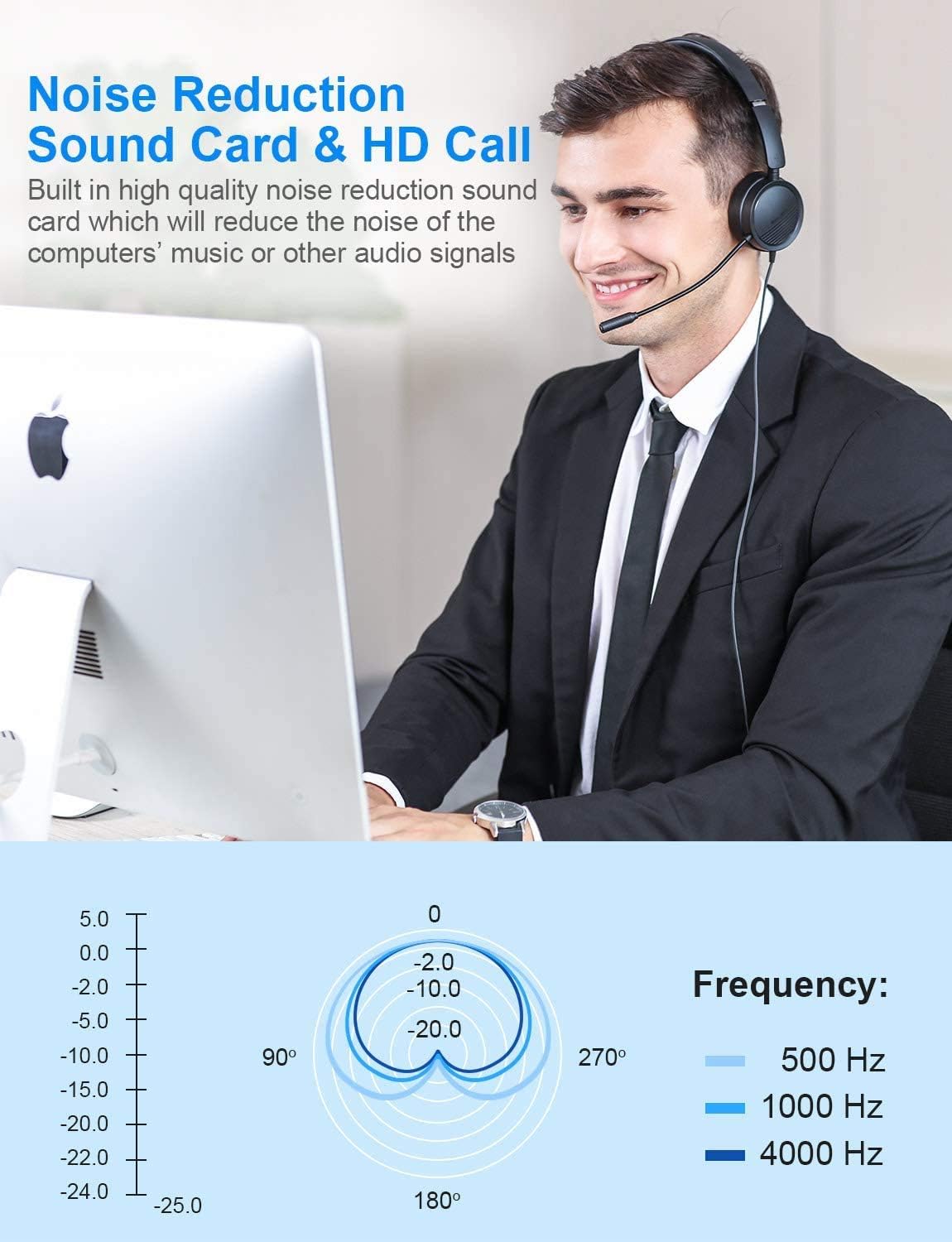USB Headset with Noise Cancelling Micphone and USB-C Adapter I6498
