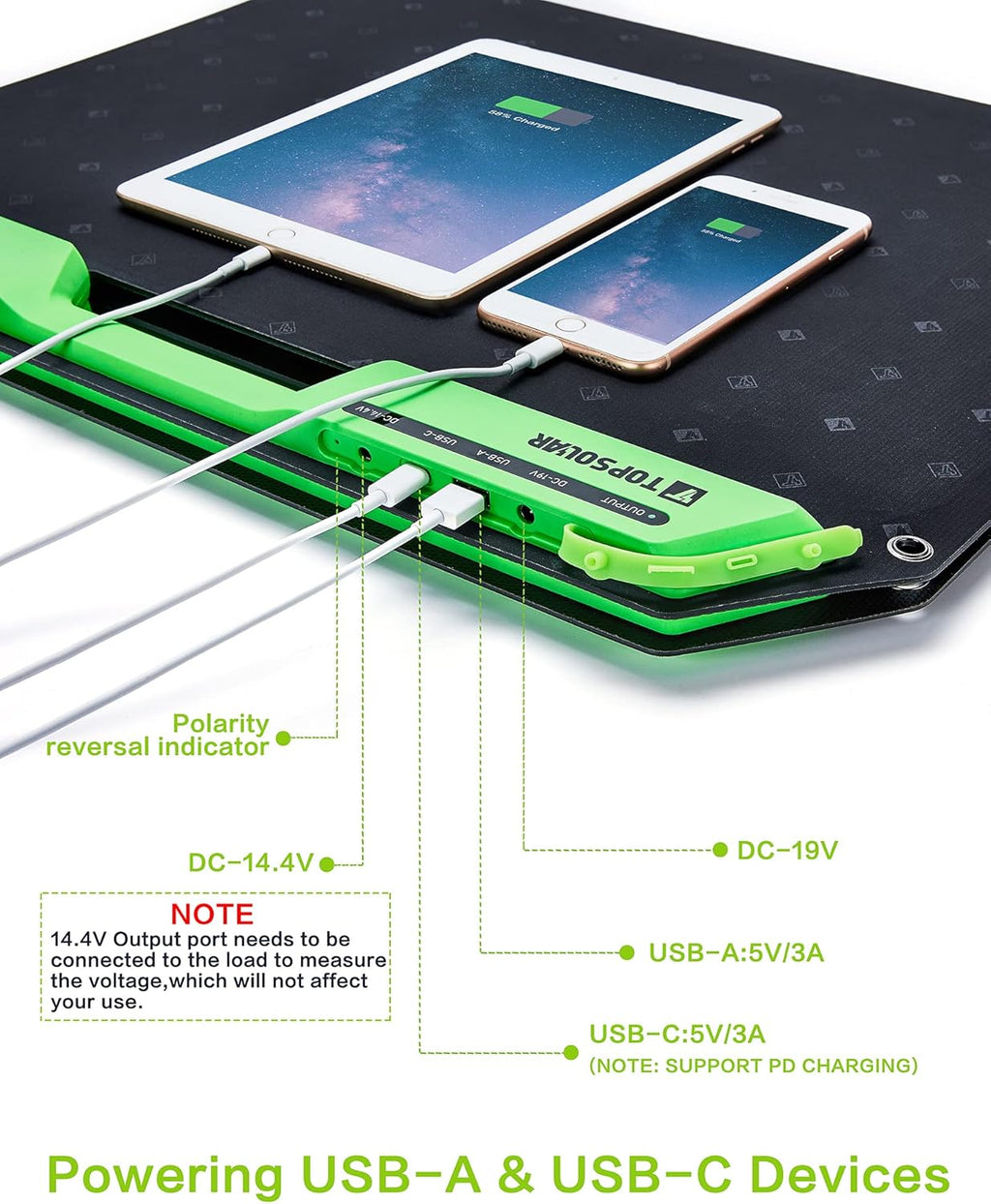 120W Foldable Portable Solar Panel Charger K6312