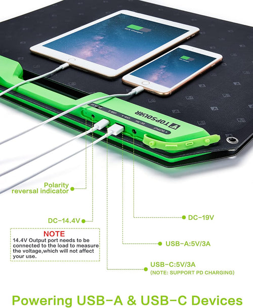 120W Foldable Portable Solar Panel Charger K6312