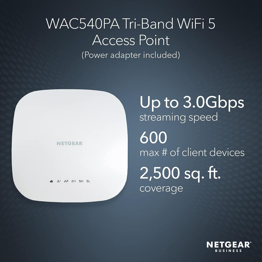 Tri-Band AC3000 WiFi 5 Wireless Access Point H921