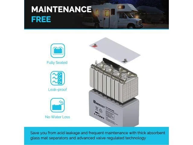 12V 100Ah Deep Cycle AGM Battery with Battery Box R136599