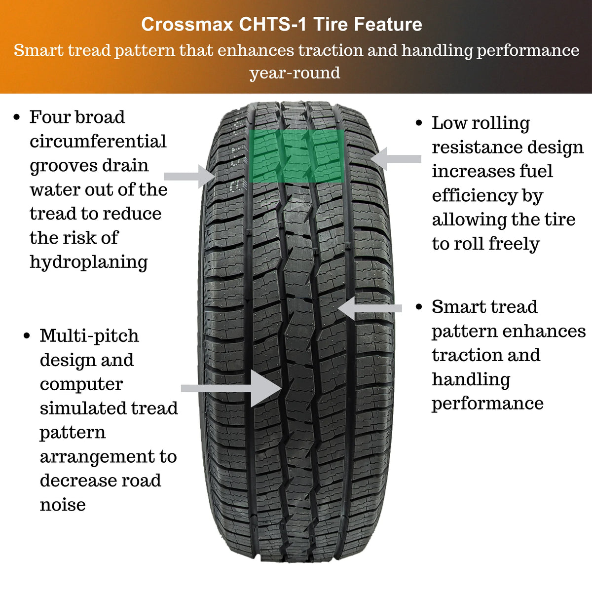 235/65R17 108V XL All-Season Tire U255