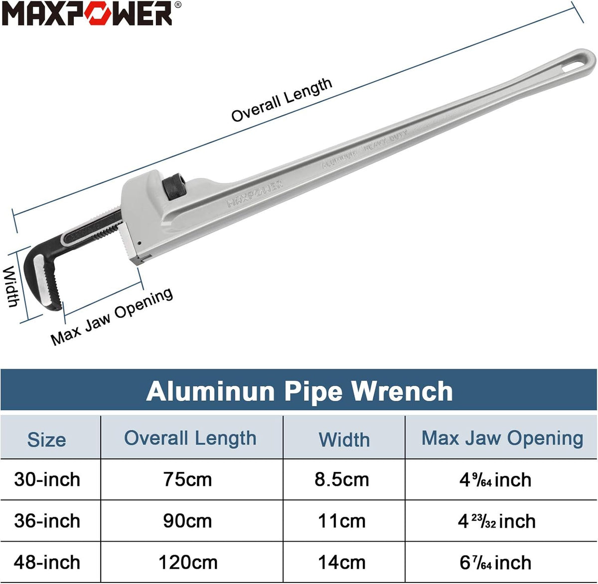 36-inch Straight Aluminum Pipe Wrench, Pack of 2 I17517