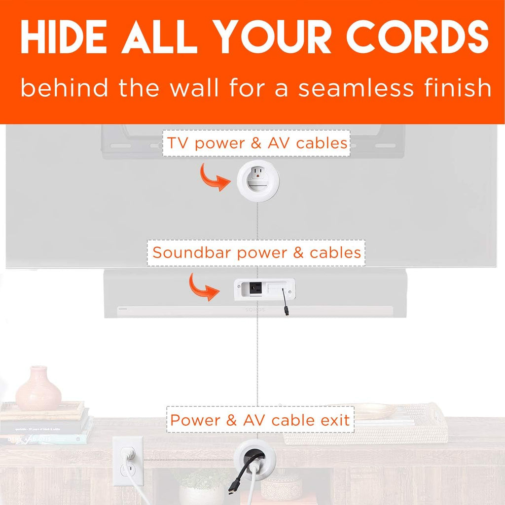 In-Wall TV & Soundbar Power Kit with Low Voltage Cable Management P46129