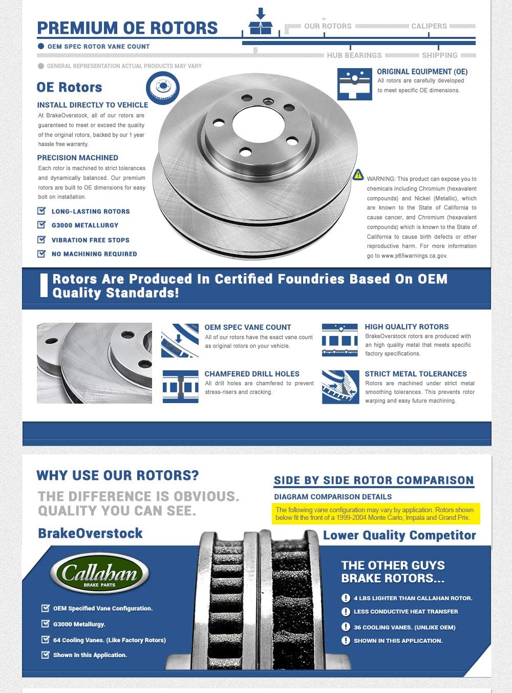 Brake Rotors with Ceramic Pads and Hardware U128481
