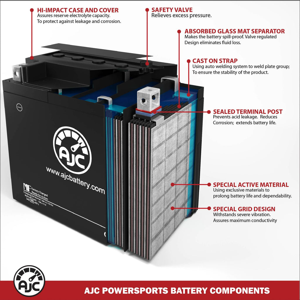 12V 594CC Snowmobile Replacement Battery H1552