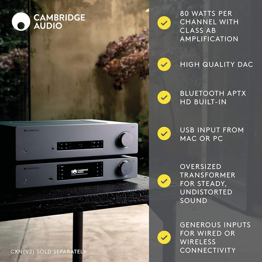 Stereo Two-Channel Amplifier with Bluetooth and Built-in DAC P99832