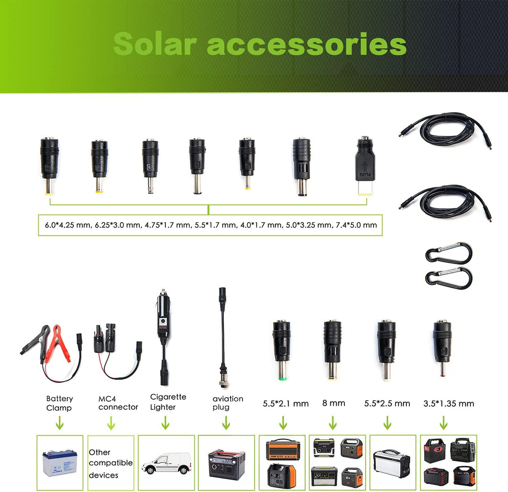 120W Foldable Portable Solar Panel Charger K6312