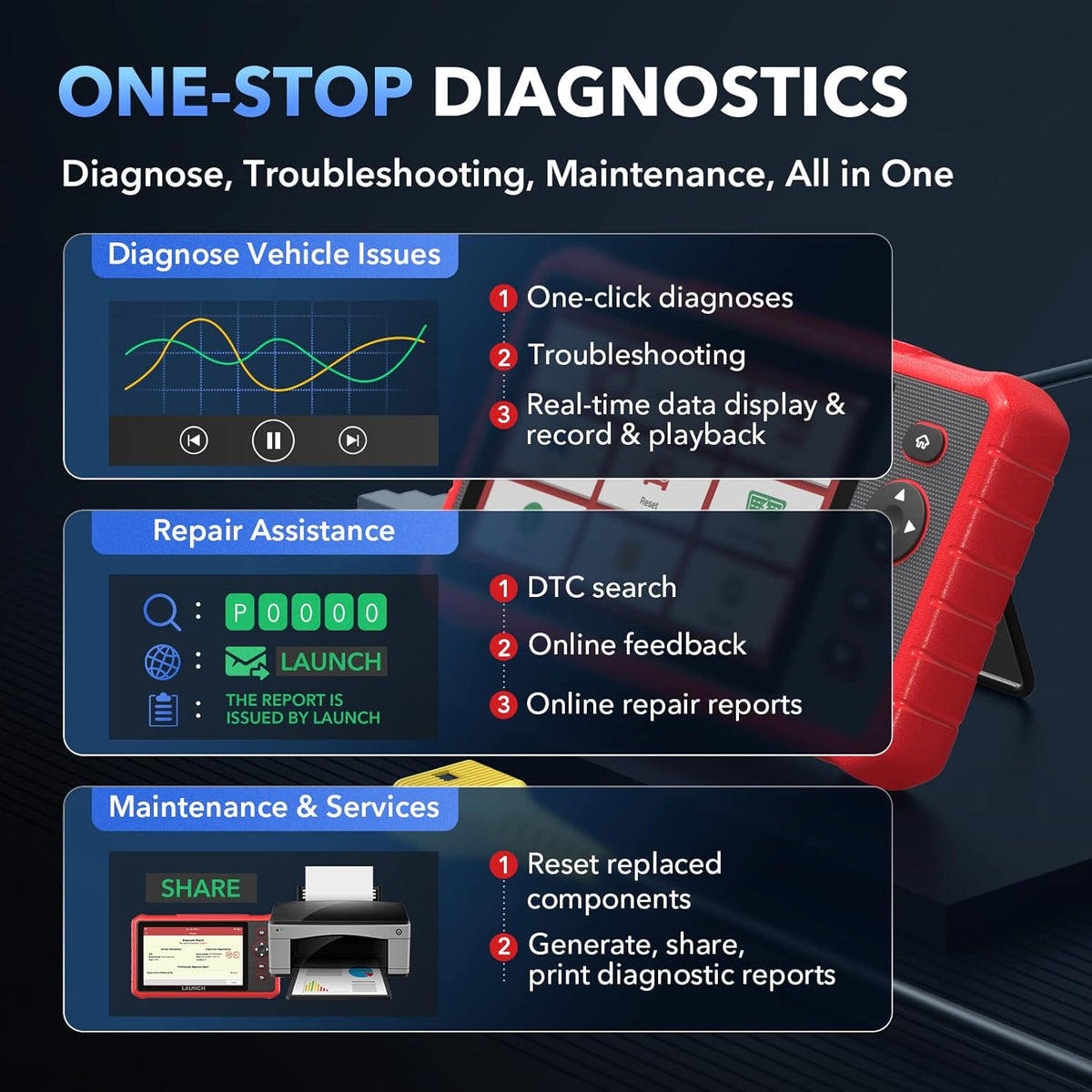 OE-Level All Systems Diagnostic Scan Tool with 26+ Reset Services A36491