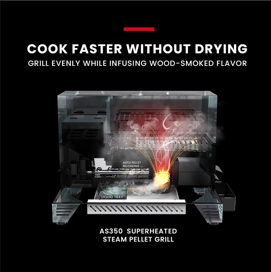Portable Wood Pellet Grill & Smoker A46042