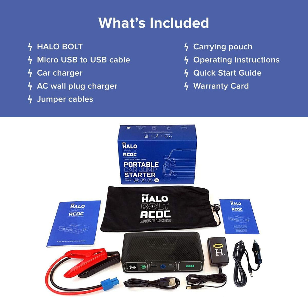 44400 mWh Portable Laptop Power Bank with AC Outlet and Car Charger E745