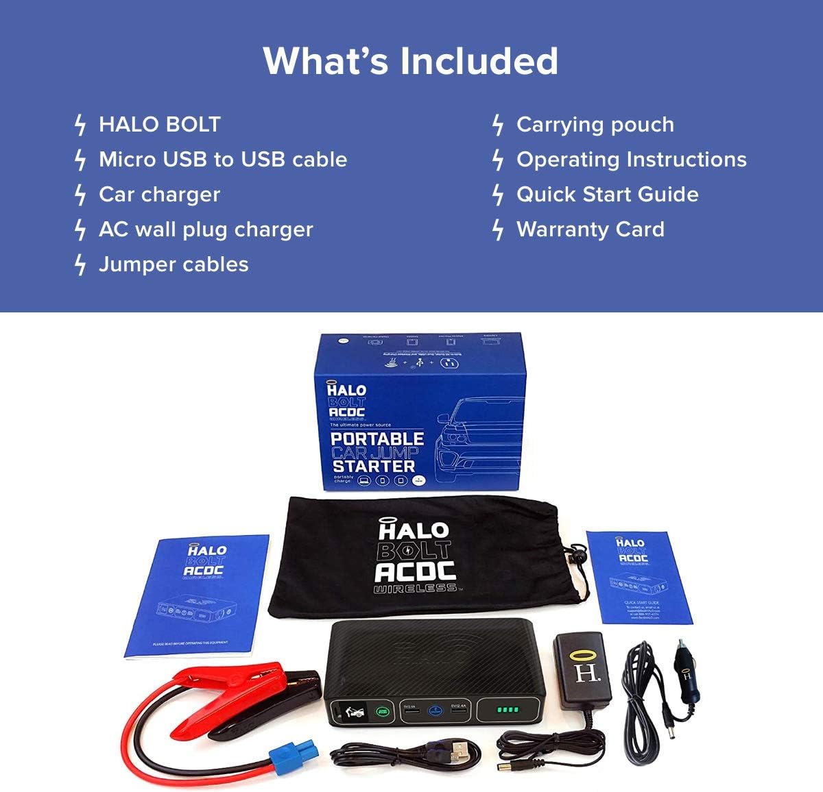 44400 mWh Portable Laptop Power Bank with AC Outlet and Car Charger E745