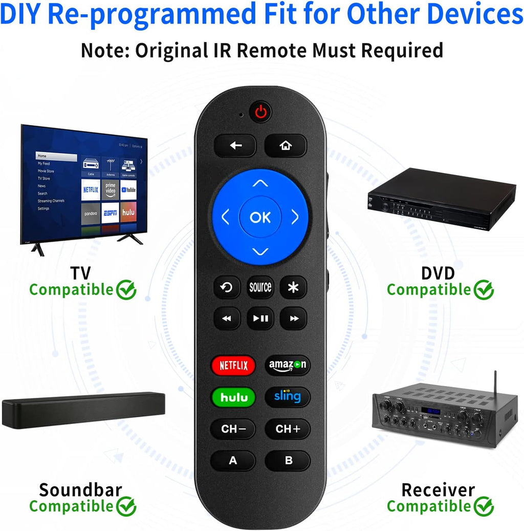 Remote for Roku with Volume Key and 9 Learning Keys G387