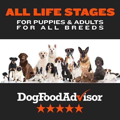 High Performance Super Premium Dog Food F327