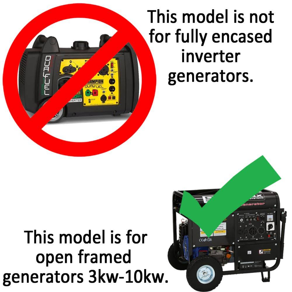 Generator Cover A9502