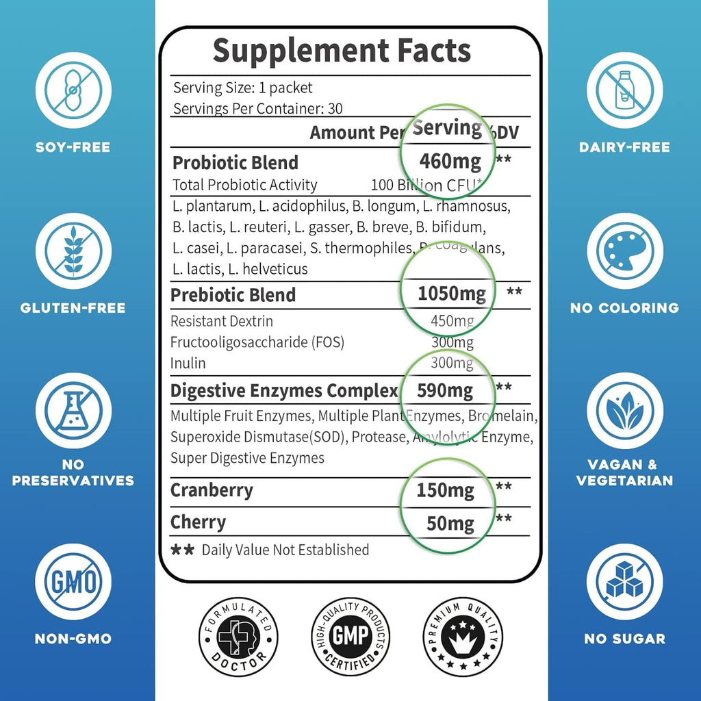 100 Billion Plus Probiotics with Digestive Enzymes & Prebiotics Y656