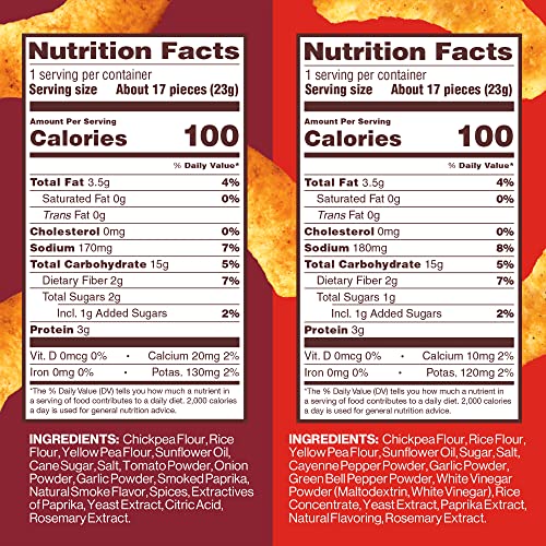 Chickpea Puffs Variety Pack, 0.8 Ounce (Pack of 18), Vegan, Gluten-Free P985019