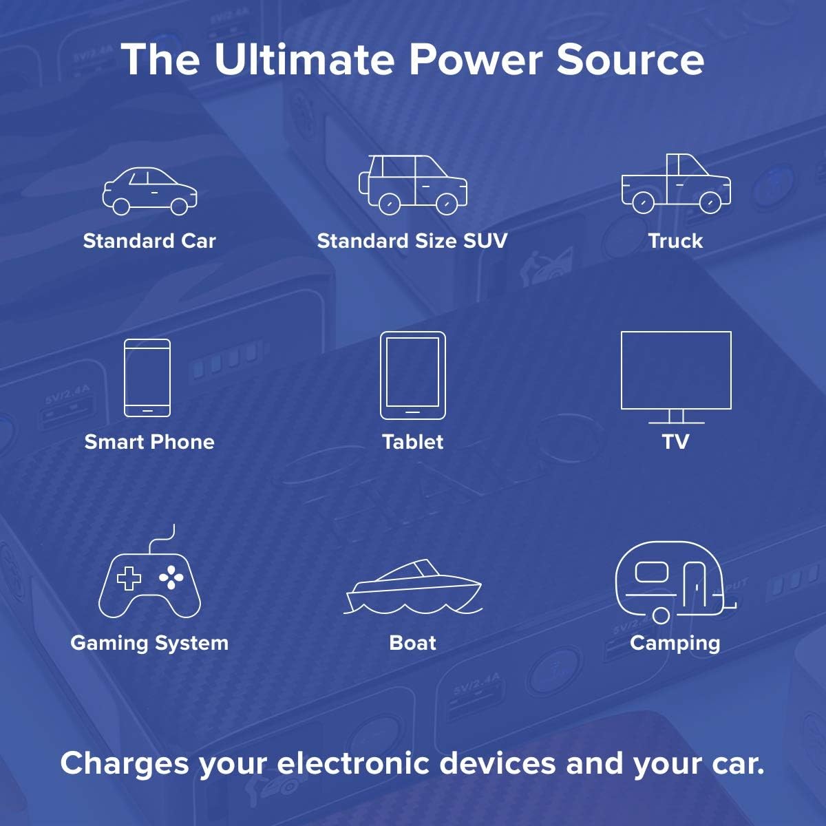 44400 mWh Portable Laptop Power Bank with AC Outlet and Car Charger E745