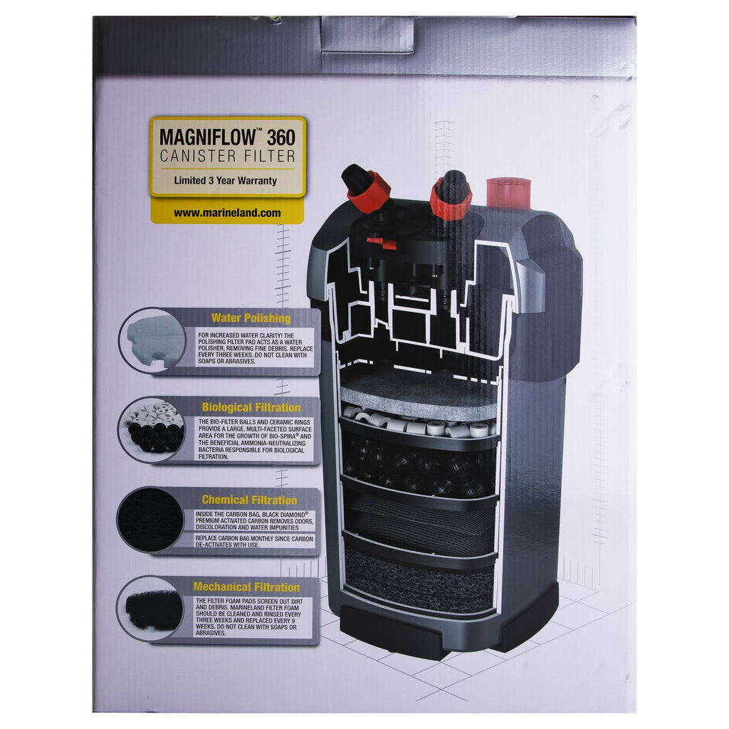 Canister Filter P675910