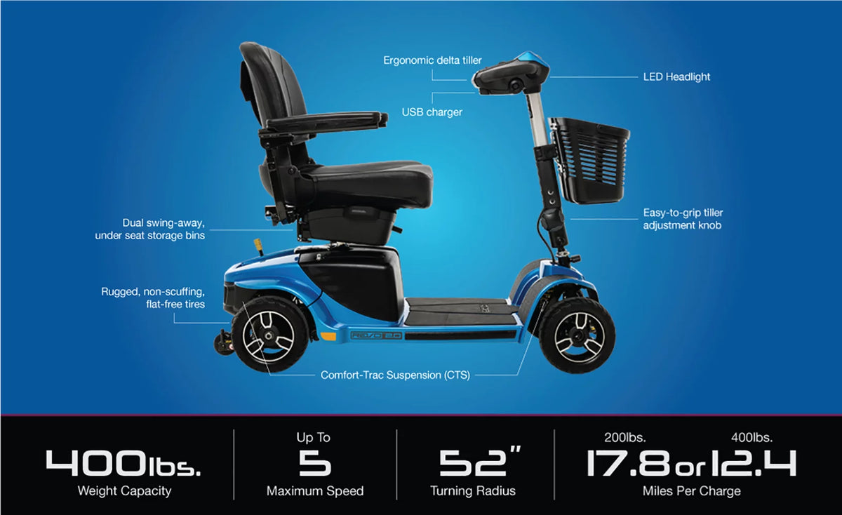 Blue 4-Wheel Scooter D271