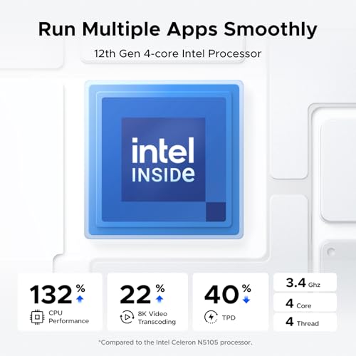 2-Bay Desktop NAS with Intel N100 Quad-core CPU, 8GB DDR5 RAM, 2.5GbE, 2 M.2 NVMe Slots, 4K HDMI V723788