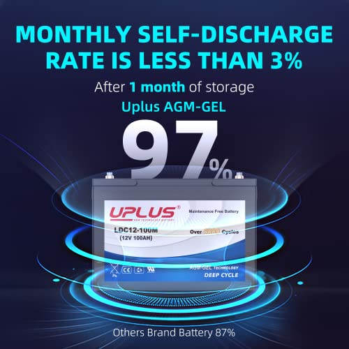 12V 100Ah Deep Cycle AGM Gel Battery A17314