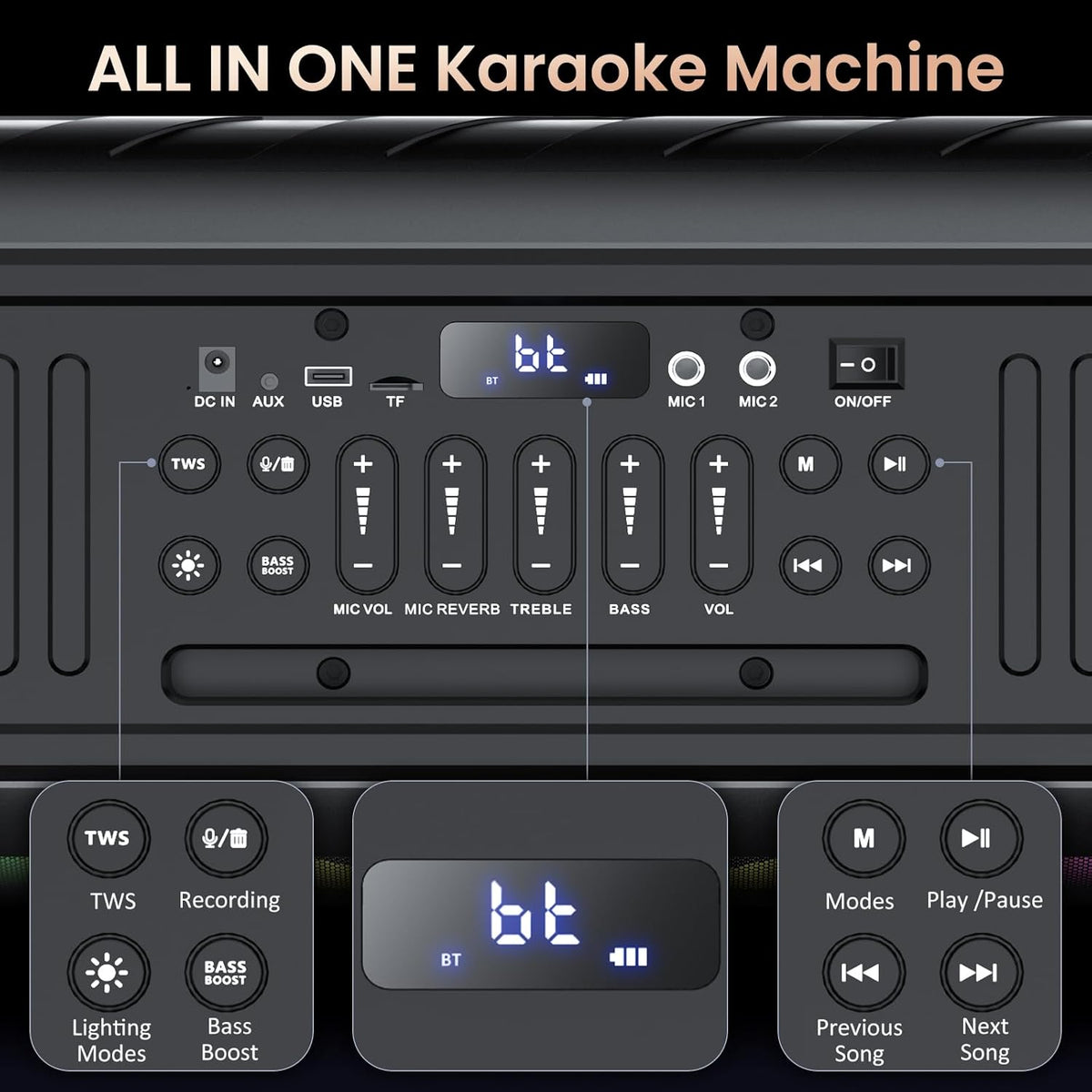 Karaoke Machine with 2 Microphones, Bluetooth Speaker with Dual 6.5" Subwoofer I733