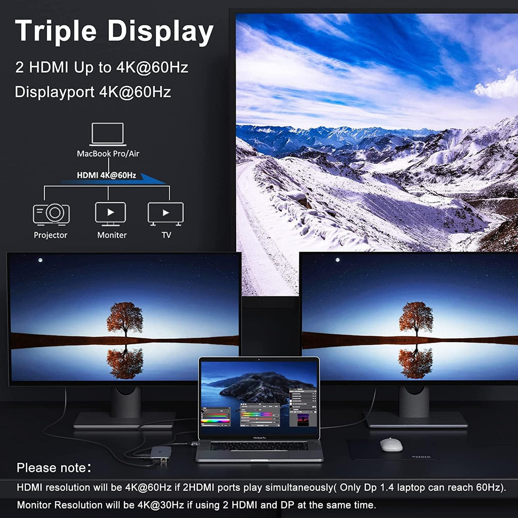 12 in 1 USB C Docking Station Dual Monitor HDMI Adapter O37694