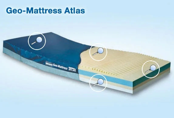 80"L x 54"W Bariatric Mattress F130