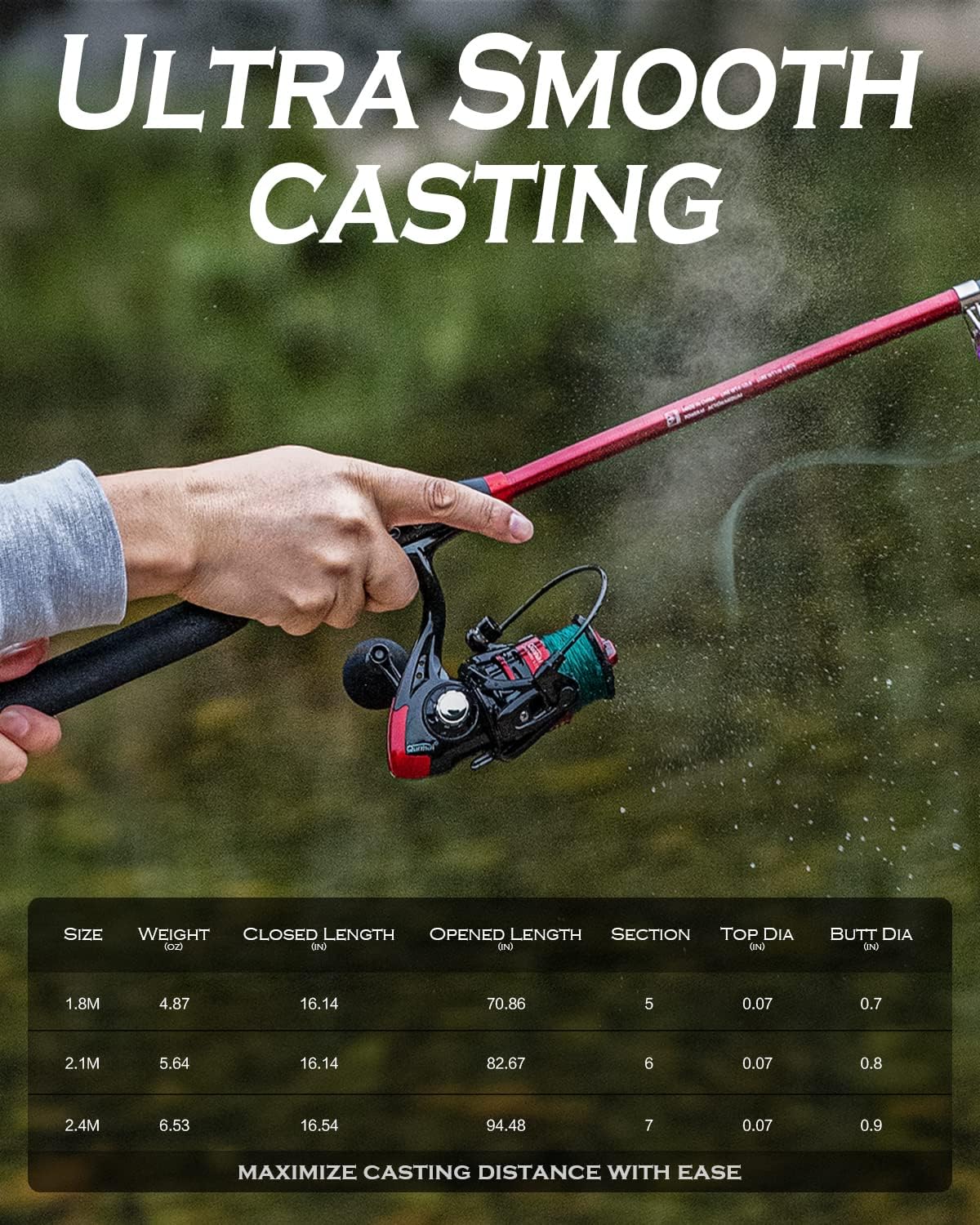 Telescopic Fishing Rod and Reel Combo with Carrier Case Bag G197
