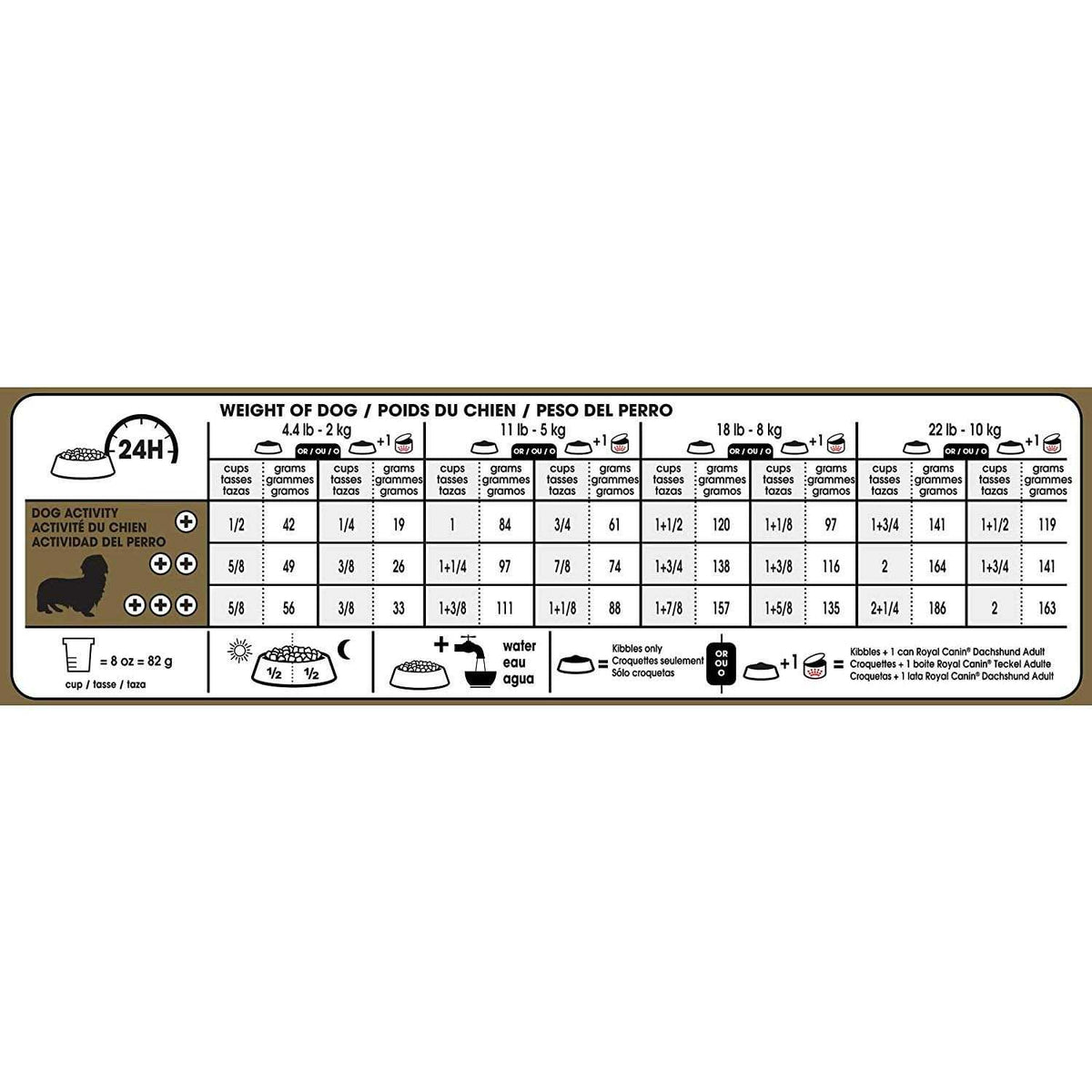Adult Dry Dog Food X9364