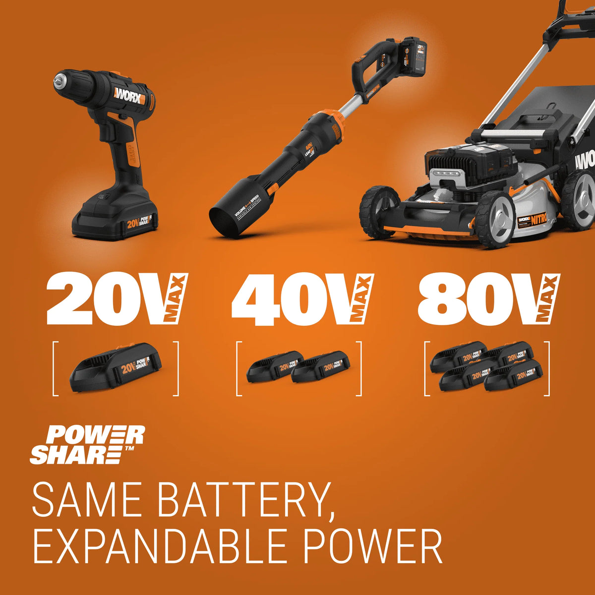 Cordless Chainsaw with Auto-Tension O39652