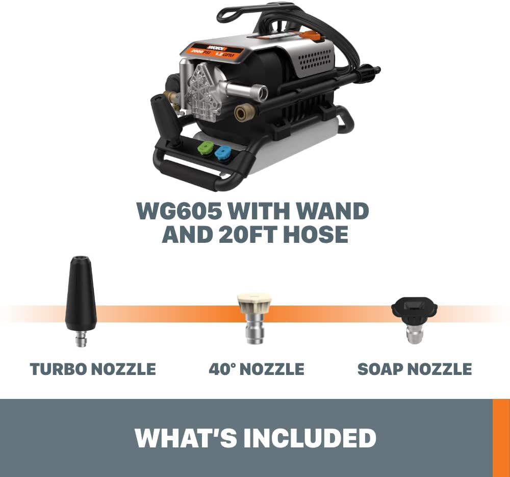 13 Amp Electric Pressure Washer 1800 PSI with 3 Nozzles U7732