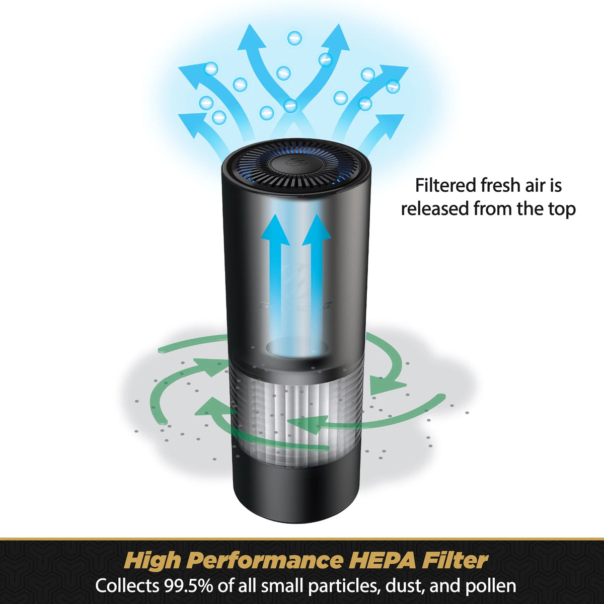 Portable HEPA Air Purifier H14820