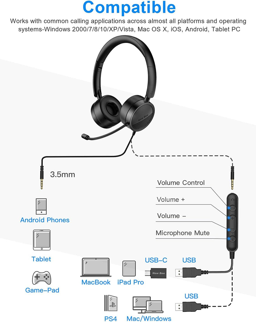 USB Headset with Noise Cancelling Micphone and USB-C Adapter I6498