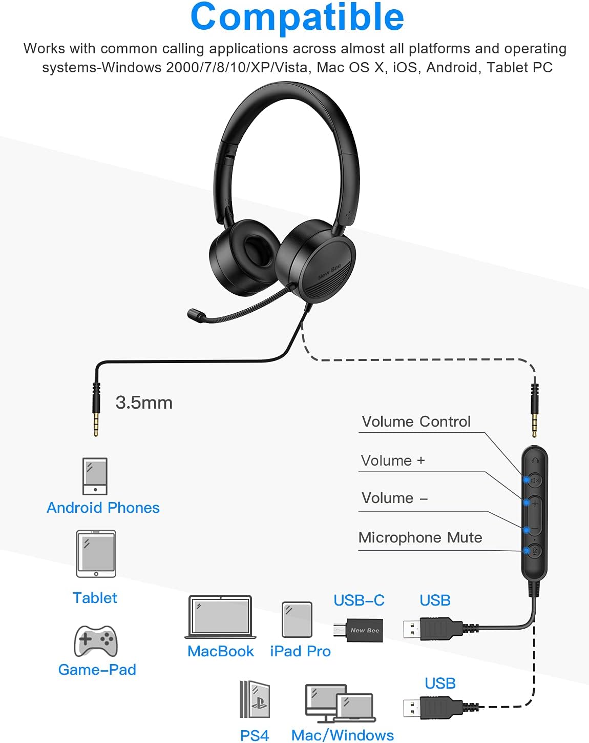 USB Headset with Noise Cancelling Micphone and USB-C Adapter I6498