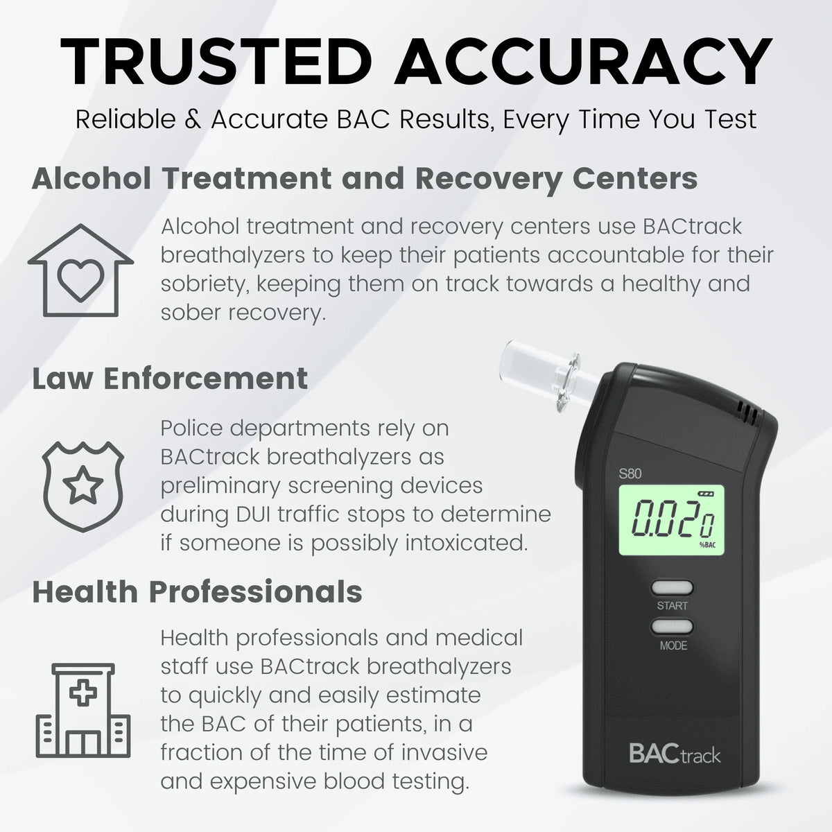 Portable Breath Alcohol Tester Q33870