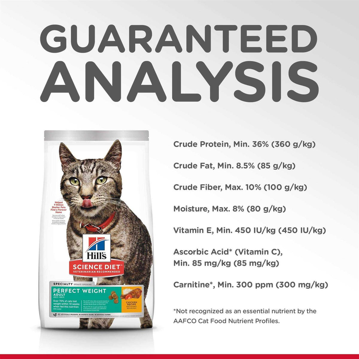 Adult Perfect Weight Cat Food E5138