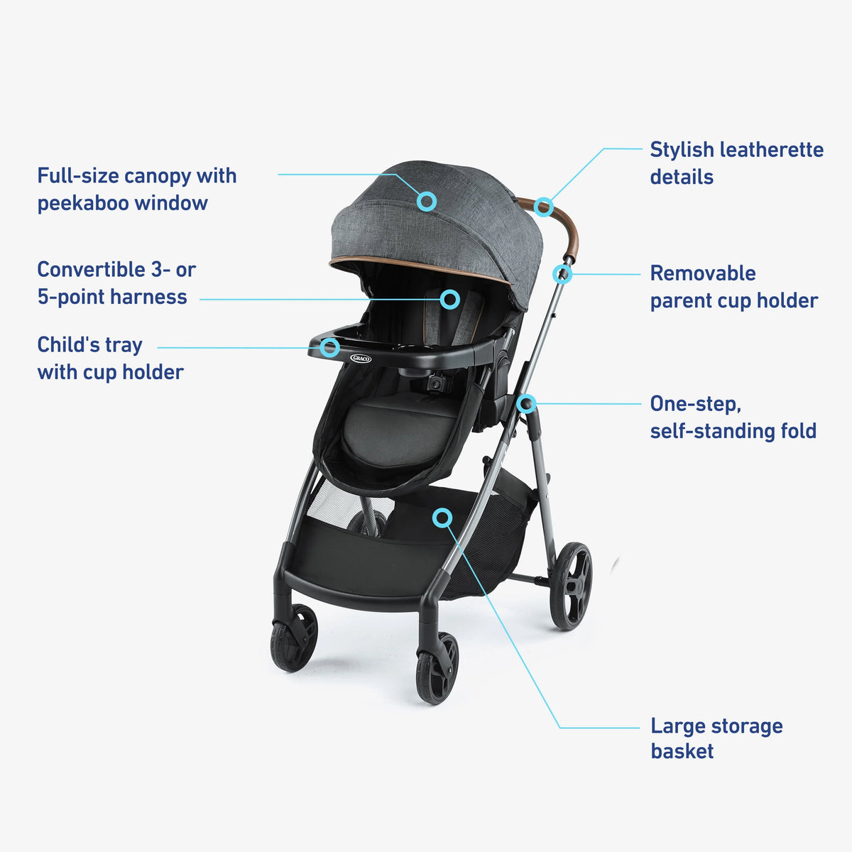 Graco Modes Trio Travel System V381