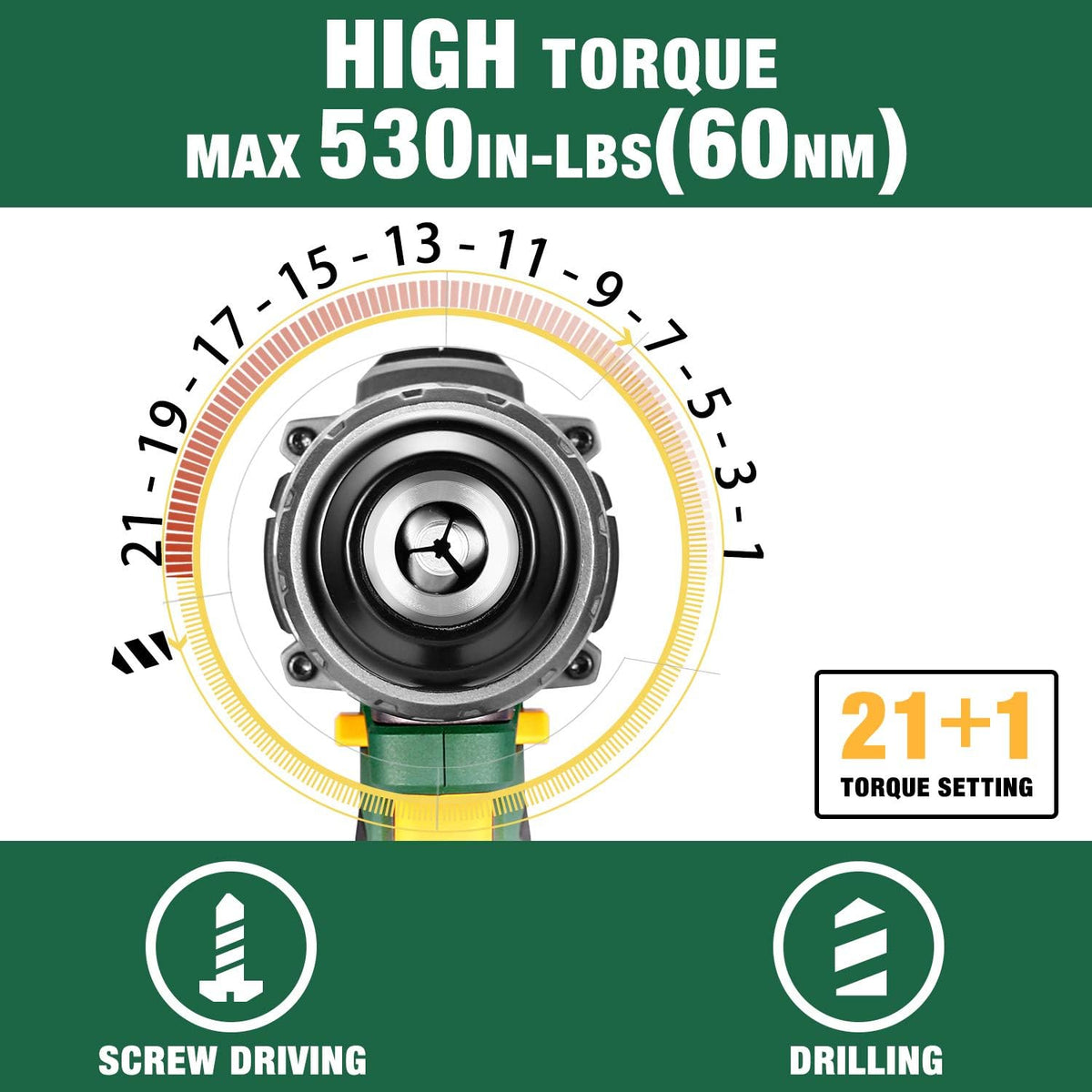20V Brushless Cordless Drill Driver Kit with 2x 2.0Ah Batteries and 33pcs Accessories T18228