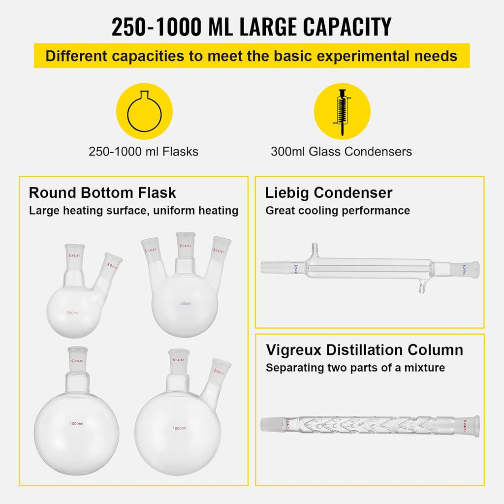 32PCS Chemistry Lab Glassware Kit 250 1000ml C280