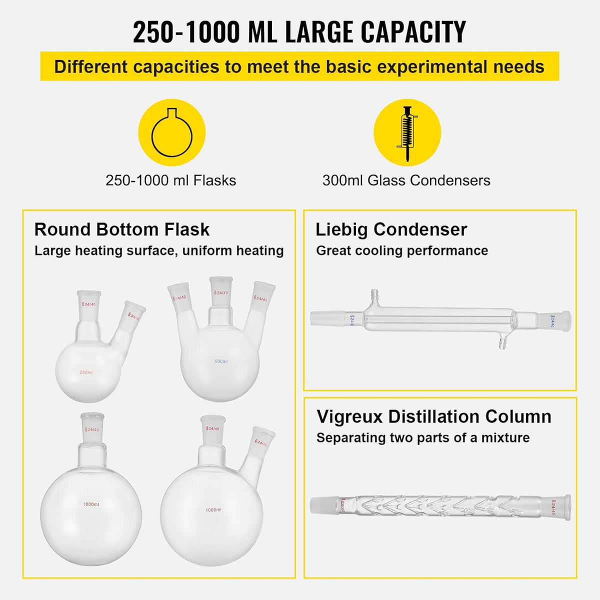 32PCS Chemistry Lab Glassware Kit 250 1000ml C280
