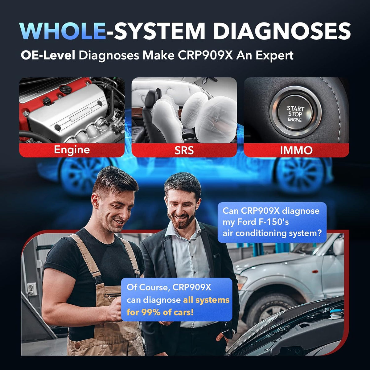 OE-Level All Systems Diagnostic Scan Tool with 26+ Reset Services A36491