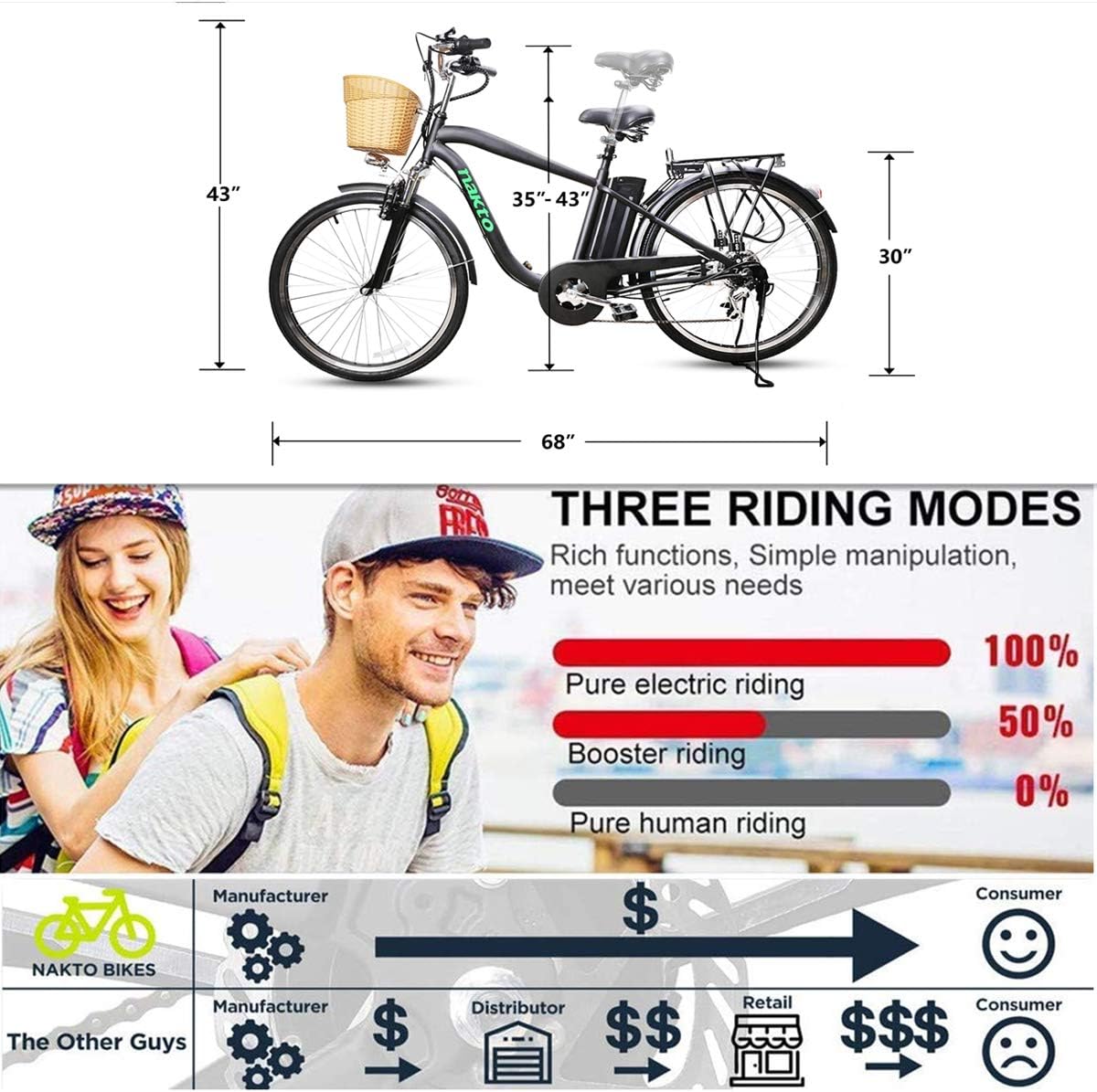 26 Adult Electric Bicycle with Removable 36V 10A Lithium Battery R47047